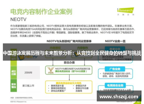 中国游泳发展历程与未来前景分析：从竞技到全民健身的转型与挑战